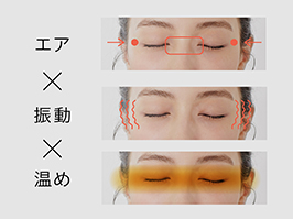 エアー、振動、温め機能のアイコン