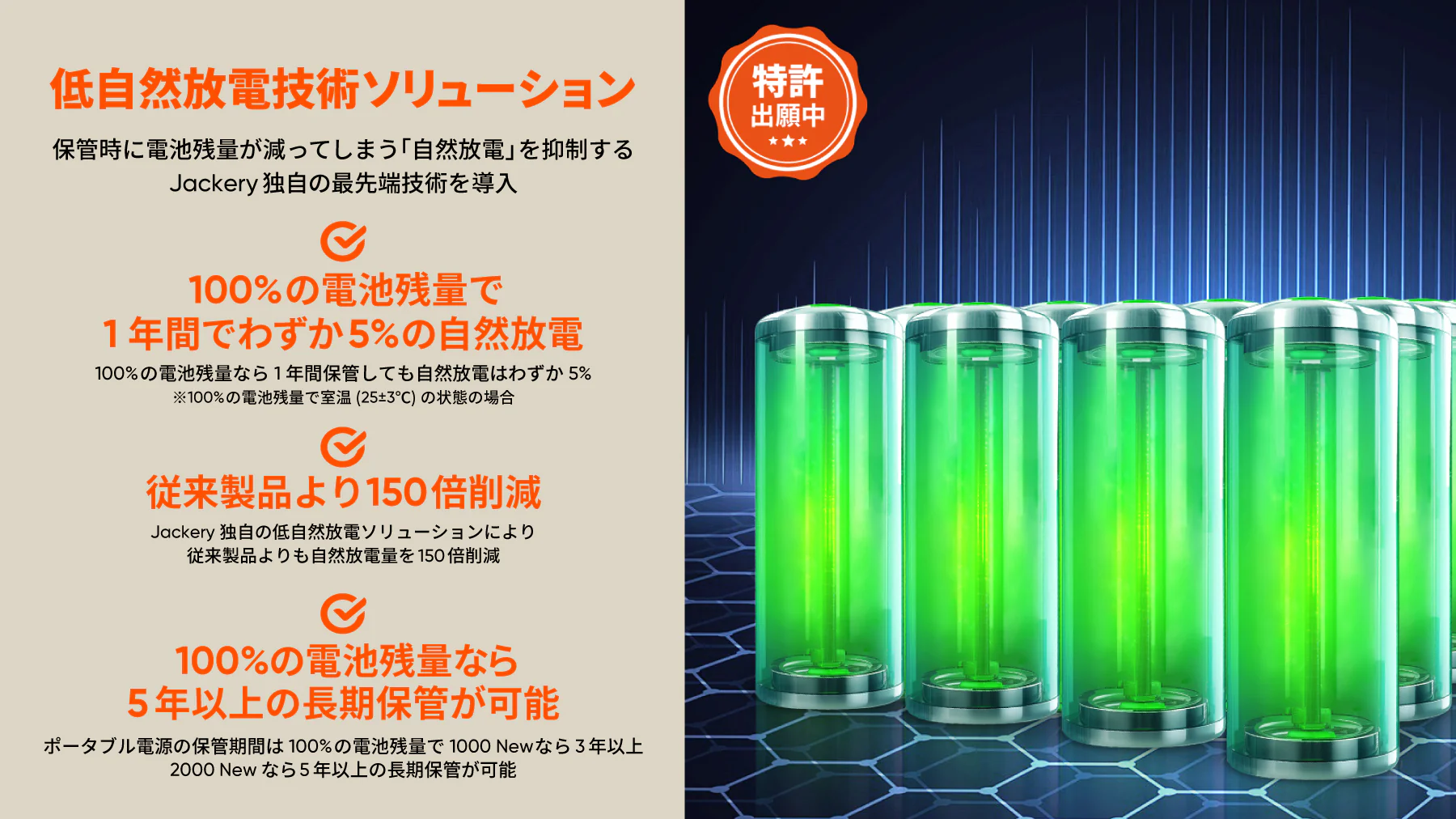 低自然放電技術ソリューションの図解