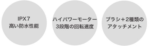 IPX7高い防水性、ハイパワーモーター、ブラシ＋2種類のアタッチメントの図